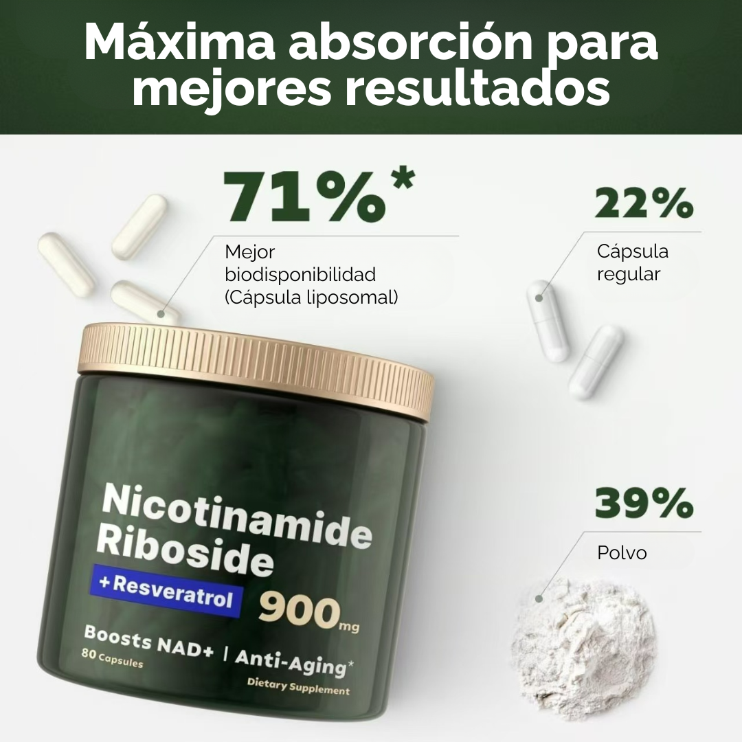 Nicotinamide Riboside + Resveratrol | Energía Celular y Antienvejecimiento Natural